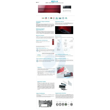 Mitsubishi Dual Split 9000+18000 Btu Rojo Rubí MXZ-2F53VF4
