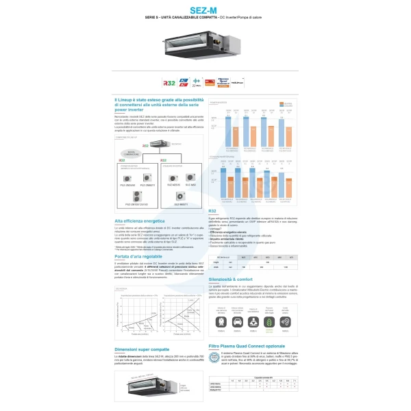 Mitsubishi Mono Split 24000 Btu Canalizado SEZ-M con control por cable