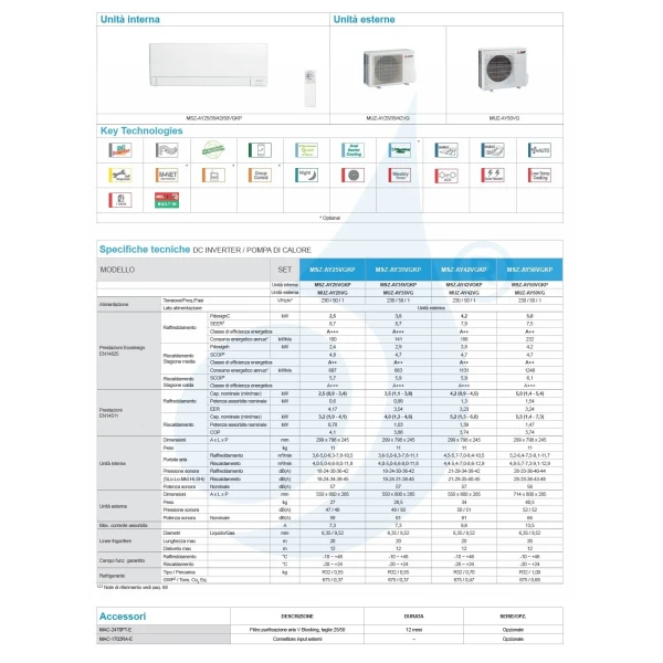 Mitsubishi Mono Split 15 MSZ-AY-VGKP 2023 MUZ-AY42VG