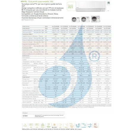 Acondicionado Panasonic Mono Split 15000 Btu CS-TZ42ZKEW