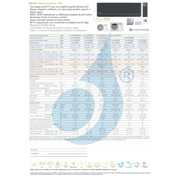 Acondicionado Panasonic Mono Split 18000 Btu CS-Z50ZKEW