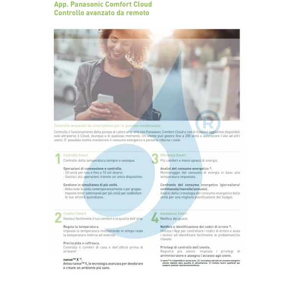 Acondicionado Panasonic Accesorio  CZ-TACG1