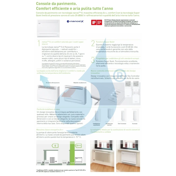 Acondicionado Panasonic Mono Split 9000 Btu CS-Z25UFEAW CU-Z25UBEA