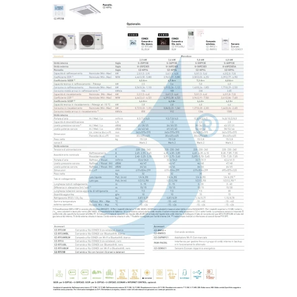 Acondicionado Panasonic Mono Split 18000 Btu S-50PY3E U-50PZ3E5