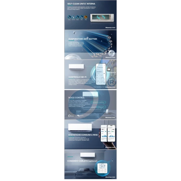 Hisense Dual Split 9+18 Btu UNI HB Blanco 3AMW62U4RJC