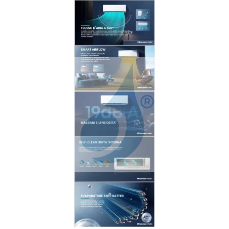 Hisense Tres Split 7+7+9 Hi Comfort Blanco 3AMW62U4RJC