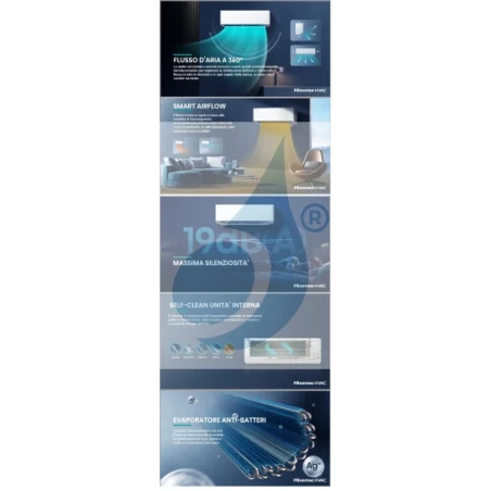 Hisense Tres Split 9+18+18 Hi Comfort Blanco 4AMW105U4RAA