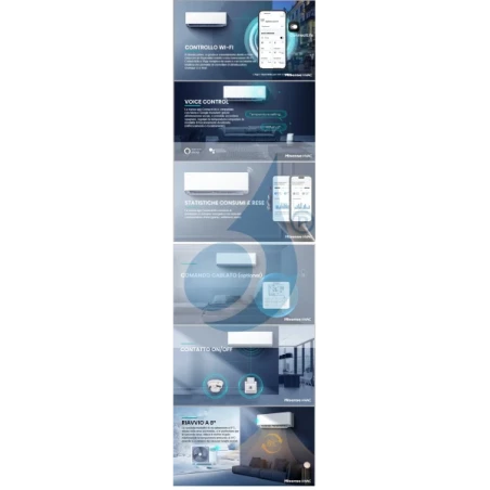 Hisense Cuatro Split 9+9+9+18 Hi Comfort Blanco 4AMW105U4RAA