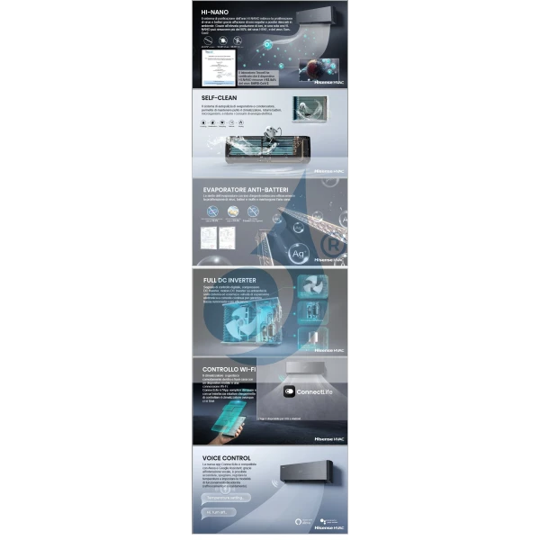 Hisense Tres Split 9+9+18 Energy PRO X Blanco 4AMW105U4RAA