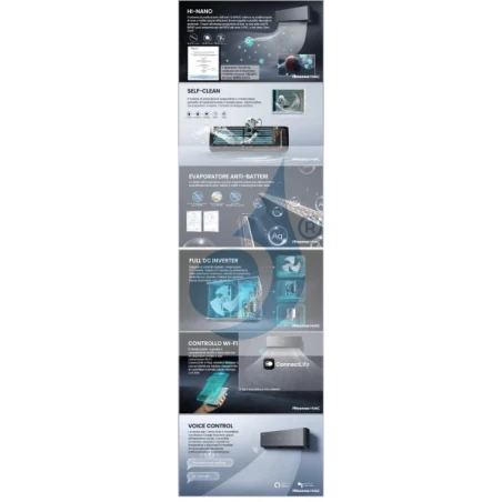 Hisense Tres Split 9+9+18 Energy PRO X Negro 4AMW105U4RAA