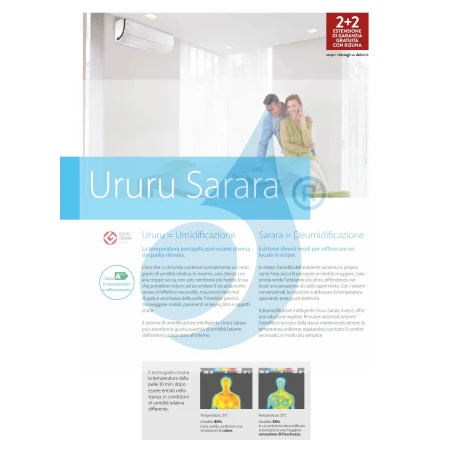 Daikin Mono Split FTXZ25N RXZ25N Ururu Sarara FTXZ-N