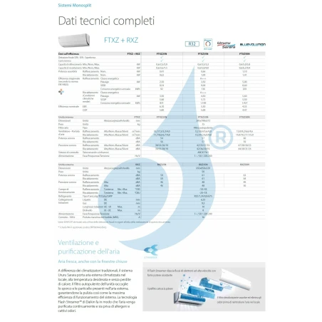 Daikin Mono Split FTXZ25N RXZ25N Ururu Sarara FTXZ-N