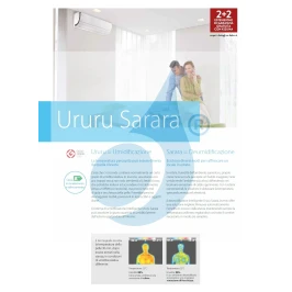 Daikin Mono Split FTXZ50N RXZ50N Ururu Sarara FTXZ-N 2