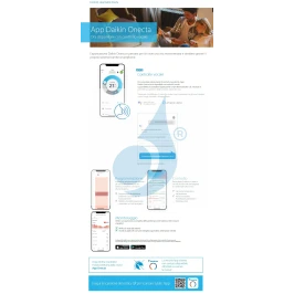 Daikin Interfaccia Wi-Fi  BRP069C81 2