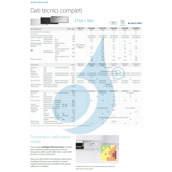 Daikin Mono Split FTXA20CB RXA20A8 Stylish Total Black