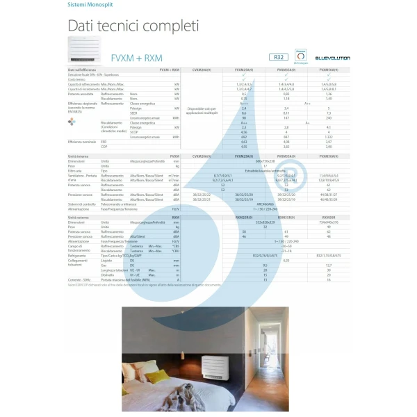 Aire acondicionado Daikin Mono Split FVXM25A9 RXM25A Suelo