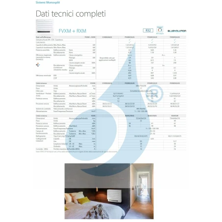 Aire acondicionado Daikin Mono Split FVXM25A9 RXM25A Suelo