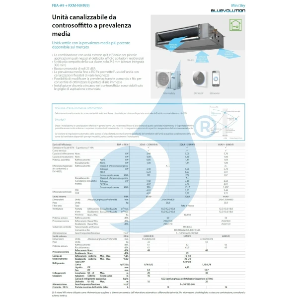Daikin Mono Split 12000 FBA35A9 RXM35R9 BRC1H52-W-K-S