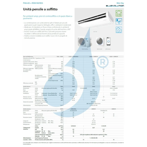 Daikin Mono Split 21000 FHA60A9 RXM60R BRC1H52-W-K-S