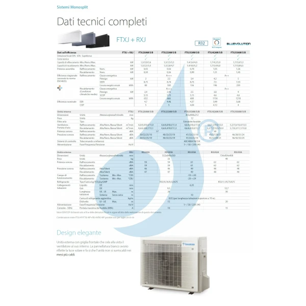 Aire acondicionado Daikin Mono Split FTXJ50AS RXJ50A Emura 3 Plateado