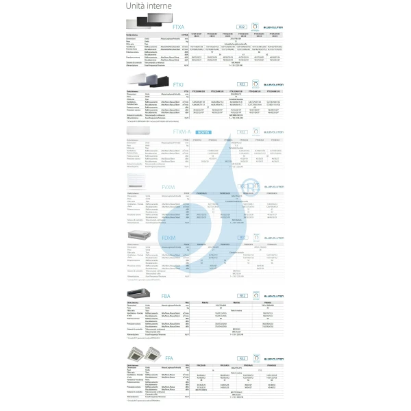 Aire acondicionado Daikin Dual Split FTXJ25AB FTXJ35AB 2MXM68A9 Emura