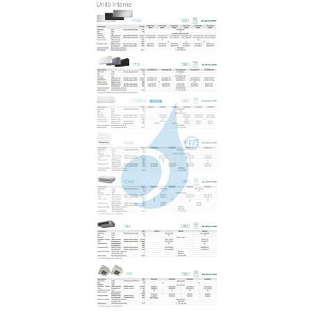 Aire acondicionado Daikin Dual Split FTXJ25AB FTXJ50AB 2MXM68A9 Emura