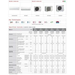 Aire acondicionado Mitsubishi Mono Split 15 Btu Blanco MUZ-HR42VF 2