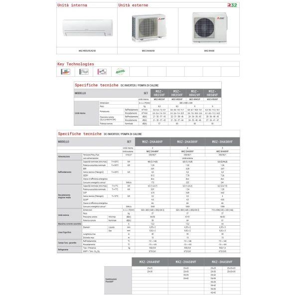 Aire acondicionado Mitsubishi Dual Split 12+12 Btu Blanco MXZ-2HA50VF2