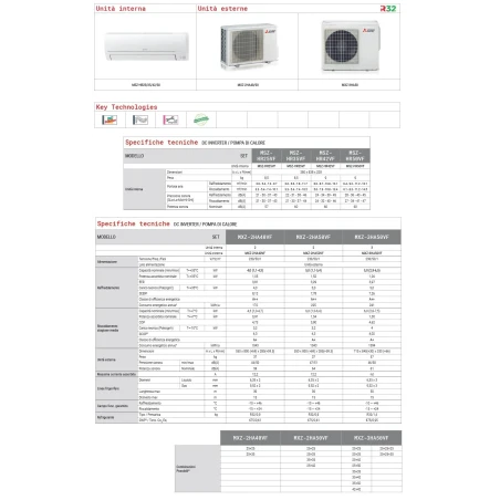 Aire acondicionado Mitsubishi Dual Split 9+15 Btu Blanco MXZ-2HA50VF2