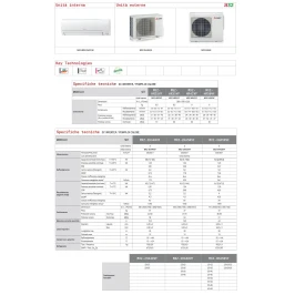 Aire acondicionado Mitsubishi Dual Split 9+18 Btu Blanco MXZ-3HA50VF2 2