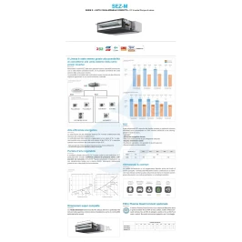 Mono Split 9000 Btu Canalizado SEZ-M con controles infrarrojos 2