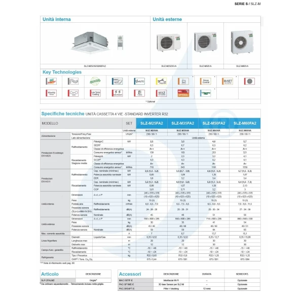 Aire acondicionado Mitsubishi Mono Split 21 Btu Cassette SLZ-M