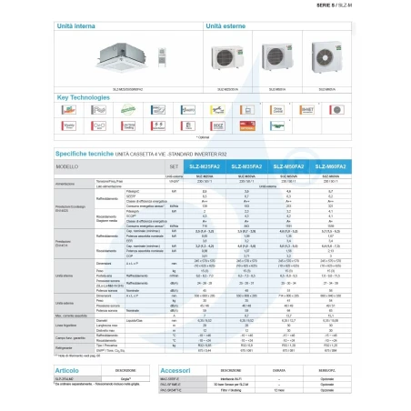 Aire acondicionado Mitsubishi Mono Split 21 Btu Cassette SLZ-M