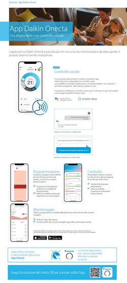 Daikin Interfaccia Wi-Fi  BRP069C81