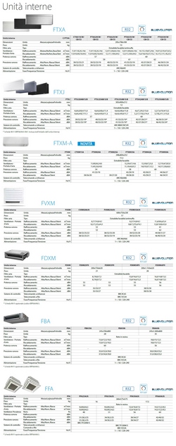 Daikin Dual Split FTXA20CB FTXA25CB 2MXM40A9 Stylish Total Black