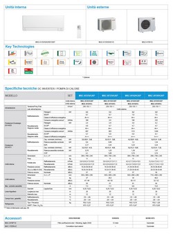 Mitsubishi Mono Split 12 MSZ-AY-VGKP 2023 MUZ-AY35VG