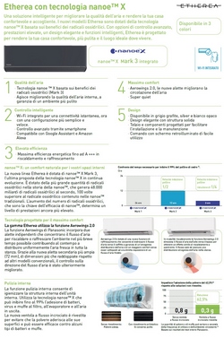 Acondicionado Panasonic Tres Split 7000+7000+12000 XZ Etherea 3Z52